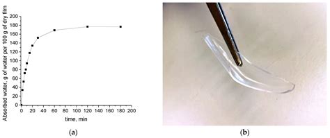  Butyrylpoly(vinyl alcohol) voor Hoge Sterkte en Uitstekende Thermische Stabiliteit!